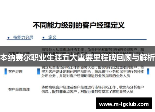 本纳赛尔职业生涯五大重要里程碑回顾与解析