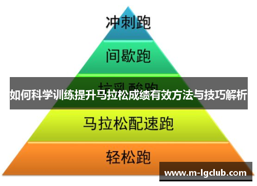 如何科学训练提升马拉松成绩有效方法与技巧解析