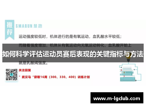 如何科学评估运动员赛后表现的关键指标与方法