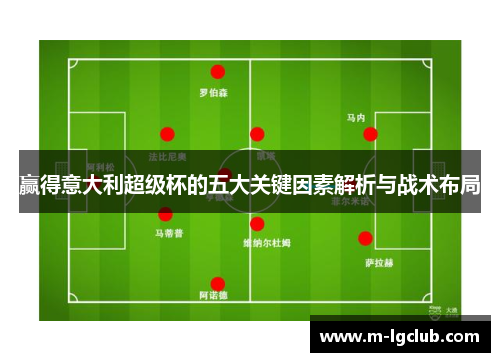 赢得意大利超级杯的五大关键因素解析与战术布局