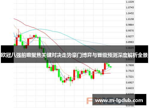 欧冠八强前瞻聚焦关键对决走势豪门博弈与晋级预测深度解析全景