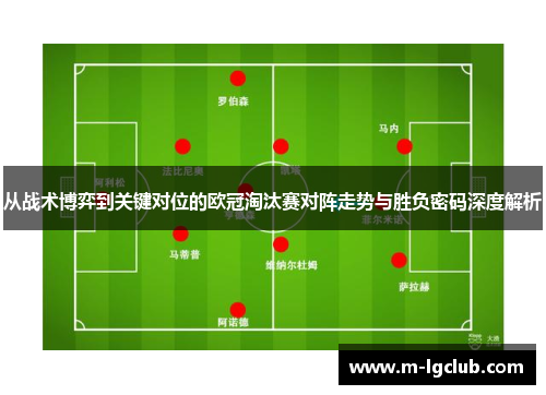 从战术博弈到关键对位的欧冠淘汰赛对阵走势与胜负密码深度解析 从战术博弈到关键对位的欧冠淘汰赛对阵走势与胜负密码深度解析