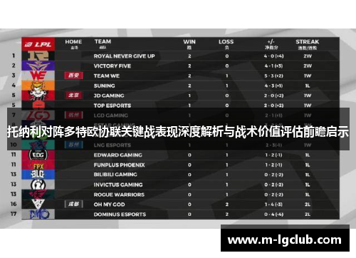 托纳利对阵多特欧协联关键战表现深度解析与战术价值评估前瞻启示 托纳利对阵多特欧协联关键战表现深度解析与战术价值评估前瞻启示