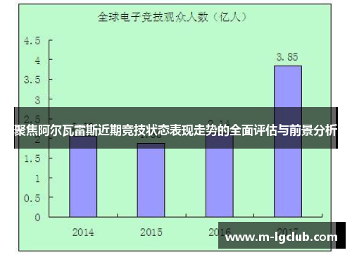 聚焦阿尔瓦雷斯近期竞技状态表现走势的全面评估与前景分析 聚焦阿尔瓦雷斯近期竞技状态表现走势的全面评估与前景分析