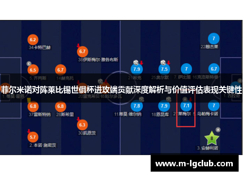 菲尔米诺对阵莱比锡世俱杯进攻端贡献深度解析与价值评估表现关键性